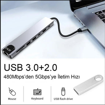 compare product