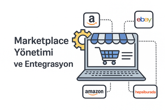 Marketplace Yönetimi ve Entegrasyon